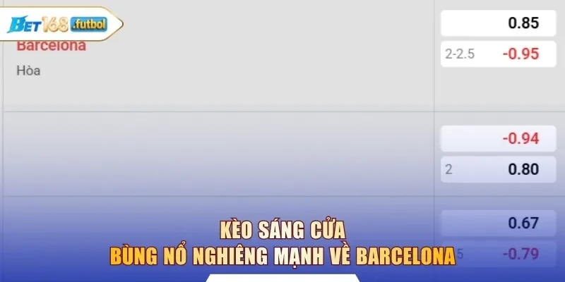 Kèo sáng cửa bùng nổ nghiêng mạnh về Barcelona